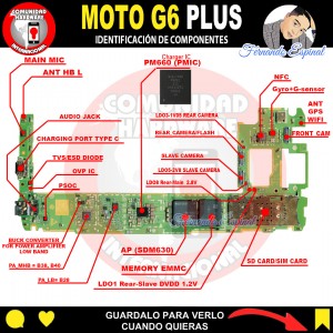 MOTO G6 PLUS COMPONENTES